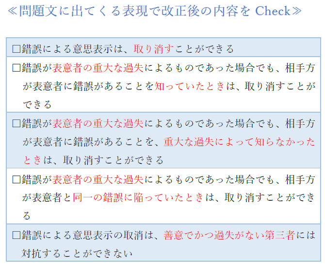 錯誤(表2).PNG